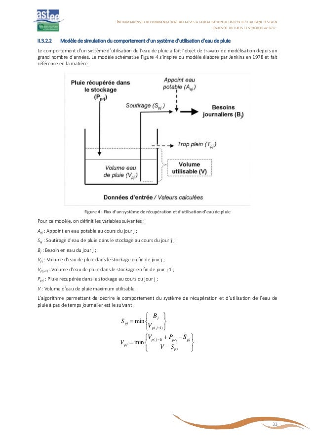 Guide Sur La R cup ration Et Utilisation De L eau De Pluie Astee Guide sur la r cup ration et utilisation de l eau de pluie astee