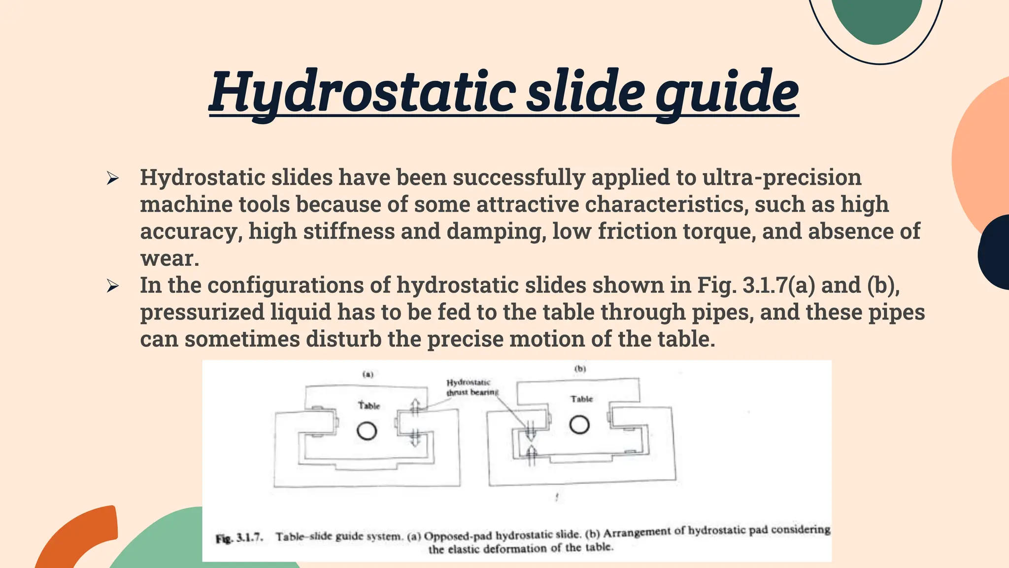 Guide systems for moving mechanical elements.pptx