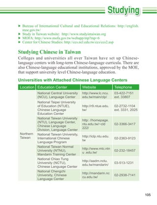 moe.gov.tw/




Studying Chinese in Taiwan
Colleges and universities all over Taiwan have set up Chinese-
language centers with long-term Chinese-language curricula. There are
also Chinese-language educational institutions, approved by the MOE,
that support university level Chinese-language education.
Universities with Attached Chinese Language Centers
 Location Education Center                Website                Telephone
            National Central University   http://www.lc.ncu.     03-422-7151
                                          edu.tw/main/clp/       ext. 33807
            National Taipei University
                                          http://r9.ntue.edu.    02-2732-1104
            Chinese Language              tw/                    ext. 3331, 2025
            Education Center
            National Taiwan University
                                          http: //homepage.
                                          ntu.edu.tw/~cld        02-3366-3417
            Chinese Language
                                          222/
            Division, Language Center
 Northern   National Taiwan University,
 Taiwan                                   http://iclp.ntu.edu.
            International Chinese                                02-2363-9123
                                          tw
            Language Program
            National Taiwan Normal
                                          http://www.mtc.ntn
                                                                 02-232-18457
                                          u .edu.tw/
            Mandarin Training Center
            National Chiao Tung
                                          http://aadm.nctu.
                                                                 03-513-1231
                                          edu.tw/mandarin/
            Chinese Language Center
            National Chengchi
                                          http://mandarin.nc
            University, Chinese                                  02-2938-7141
                                          cu.edu.tw/
            Language Center



                                                                                   105
 