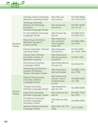 Chinese Culture University,   http://mlc.sce.         02-2700-5858
                 Mandarin Learning Center      pccu.edu.tw             ext. 8131-8137
                 Tamkang University,
                 Division of Continuing        http://www.dce.         02-2321-6320
                 Education,                    tku.edu.tw              ext. 24, 34
                 Chinese Language Center
                 Fu Jen Catholic University,   http://www.lc.fju.      02-2905-2414
                 Language Center               edu.tw                  02-2905-3721
                                               http://www.mcu.
                 Ming Chuan University,
                                               edu.tw/admin/           02-2882-4564
                 Mandarin Studies &
      Northern                                 mscc/english/           ext. 8321
                 Culture Center
      Taiwan                                   index.htm
                 Kainan University, Chinese    http://www.knu.         03-341-2500
                 Learning Center               edu.tw/CLC/             ext. 4639, 4640
                 Chung Yuan Christian          http://www.cycu.
                 University, Center of         edu.tw/cycu/cce/        03-265-1308
                 Mandarin Learning             mandarin/
                 Chung Hua University,         http://international.
                                                                       03-518-6176
                 Language Centre               chu.edu.tw/
                 Technology and Science
                                               http://www.tsint.       02-2892-7154
                 Institute of Northern
                                               edu.tw/chinese/         ext. 2730
                 Taiwan, Mandarin Center
                                               http://www.nchu.
                 National Chung Hsing
                                               edu.tw/~cnpm/           04-2284-0326
                                               chinese/index_          ext. 399
                 Language Center
                                               en.htm
                 Tunghai University,           http://www2.thu.
                                                                       04-2359-0259
                 Chinese Language Center       edu.tw/~clc/
      Central
                 Feng Chia University,         http://www.clc.fcu.     04-2451-7250
      Taiwan
                 Chinese Language Center       edu.tw                  ext. 5871
                 Providence University,
                                               http://clec.pu.edu.
                 Chinese Language                                      04-2664-5009
                                               tw
                 Education Center
                 National Chiayi University    http://140.130.179.
                                                                       05-273-2981
                 Language Centre               4/csl/




106
 