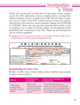 Those who overstay for no more than 30 days may, if their original



Such persons will, however, receive penalties ranging from NT$2,000




Reapplication for Entry Visa



                     Conditions of        Documents Needed for
 Status
                     Overstay             Application
                     With a valid         Go to the local NIA service
 White-collar
                                          center and have their passports
 professionals
                     period of overstay   endorsed with the valid periods of
 working in Taiwan
                     not exceeding one    the employment permit. Re-apply
 legally
                     month                for an ARC valid for three months.



                                                                               13
 