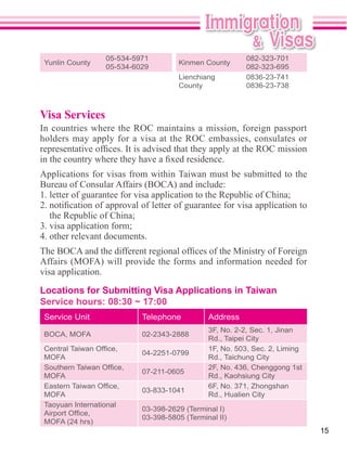 05-534-5971                          082-323-701
 Yunlin County                        Kinmen County
                    05-534-6029                          082-323-695
                                      Lienchiang         0836-23-741
                                      County             0836-23-738



Visa Services
In countries where the ROC maintains a mission, foreign passport
holders may apply for a visa at the ROC embassies, consulates or




1. letter of guarantee for visa application to the Republic of China;

   the Republic of China;
3. visa application form;
4. other relevant documents.


visa application.
Locations for Submitting Visa Applications in Taiwan
Service hours: 08:30 ~ 17:00
 Service Unit                Telephone        Address
                                              3F, No. 2-2, Sec. 1, Jinan
 BOCA, MOFA                  02-2343-2888
                                              Rd., Taipei City
                                              1F, No. 503, Sec. 2, Liming
                             04-2251-0799
 MOFA                                         Rd., Taichung City
                                              2F, No. 436, Chenggong 1st
                             07-211-0605
 MOFA                                         Rd., Kaohsiung City

                             03-833-1041
 MOFA                                         Rd., Hualien City
 Taoyuan International


                                                                            15
 