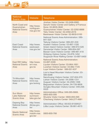 National
                        Website        Telephone
     Scenic Area
                                       Jinshan Visitor Center: 02-2498-8980
     North Coast and                   Sanzhi Visitor Center and Gallery of Famous
                        http://www.
     Guanyinshan                       Sons: 02-8635-3640
                        northguan-
     National Scenic                   Guanyinshan Visitor Center: 02-2292-8888
                        nsa.gov.tw/
     Area                              Yeliu Visitor Center: 02-2492-2016
                                       Baishawan Visitor Center: 02-8635-5100
                                       National Scenic Area Administration: 089-
                                       841-520
                                       Taitung Visitors Center: 089-281-530
     East Coast         http://www.    Hualien Visitors Center: 03-867-1326
     National Scenic    eastcoast-     Green Island Visitors Center: 089-672-026
     Area               nsa.gov.tw/    Sanxiantai Visitor Center: 089-854-097
                                       Baxian Cave Visitors Center: 089-881-418
                                       Shitiping Visitors Center: 03-878-1452

                                       National Scenic Area Administration:
     East Rift Valley   http://www.    03-887-5306
     National Scenic    erv-nsa.       Liyutan Visitors Center: 03-864-1691
     Area               gov.tw         Luoshan Visitors Center: 03-882-1725
                                       Luye Visitors Center: 089-551-637
                                       Lion’s Head Mountain Visitors Center: 03-
                                       580-9296
                                       Nanzhuang Visitors Center: 037-824-570
     Tri-Mountain       http://www.
                                       Lishan Visitors Center: 04-2598-1331
     National Scenic    trimt-nsa.
                                       Guguan Visitors Center: 04-2595-1496
     Area               gov.tw/eng
                                       Baguashan Visitors Center: 04-728-9608
                                       Songbo Mountain Visitors Center: 049-258-
                                       0525

     Sun Moon           http://www.
                                       0800-855-595
     Lake National      sunmoon-
                                       Shuishe Visitor Center: 0800-855-595
     Scenic Area        lake.gov.tw/
                                       Checheng Visitors Center: 049-277-4981
     Dapeng Bay         http://www.
     National Scenic    dbnsa.gov.
                                       Little Liuqiu Visitors Center: 08-861-4615
     Area               tw/
                        http://www.
     Maolin National
                        maolin-nsa.    0800-600-766
     Scenic Area
                        gov.tw/


36
 