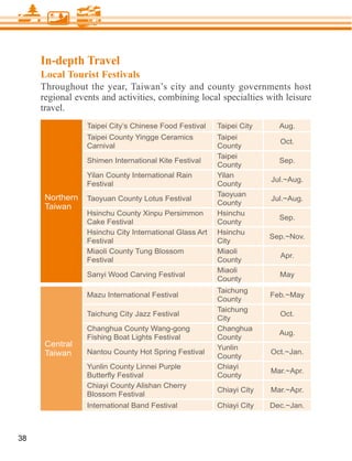 In-depth Travel
     Local Tourist Festivals
     Throughout the year, Taiwan’s city and county governments host
     regional events and activities, combining local specialties with leisure
     travel.
                 Taipei City’s Chinese Food Festival    Taipei City     Aug.
                 Taipei County Yingge Ceramics          Taipei
                                                                        Oct.
                 Carnival                               County
                                                        Taipei
                 Shimen International Kite Festival                     Sep.
                                                        County
                 Yilan County International Rain        Yilan
                                                                      Jul.~Aug.
                 Festival                               County
      Northern                                          Taoyuan
                 Taoyuan County Lotus Festival                        Jul.~Aug.
                                                        County
      Taiwan
                                                        Hsinchu
                                                                        Sep.
                 Cake Festival                          County
                 Hsinchu City International Glass Art   Hsinchu
                                                                      Sep.~Nov.
                 Festival                               City
                 Miaoli County Tung Blossom             Miaoli
                                                                        Apr.
                 Festival                               County
                                                        Miaoli
                 Sanyi Wood Carving Festival                            May
                                                        County
                                                        Taichung
                 Mazu International Festival                          Feb.~May
                                                        County
                                                        Taichung
                 Taichung City Jazz Festival                            Oct.
                                                        City
                 Changhua County Wang-gong              Changhua
                                                                        Aug.
                 Fishing Boat Lights Festival           County
      Central                                           Yunlin
      Taiwan     Nantou County Hot Spring Festival                    Oct.~Jan.
                                                        County
                 Yunlin County Linnei Purple            Chiayi
                                                                      Mar.~Apr.
                                                        County
                 Chiayi County Alishan Cherry
                                                        Chiayi City   Mar.~Apr.
                 Blossom Festival
                 International Band Festival            Chiayi City   Dec.~Jan.



38
 