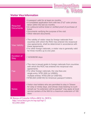 Visitor Visa Information


                taken within the last six months.
Required
Documents       ticket.




                countries with which the ROC has entered into reciprocal
                visa agreements, shall be determined in accordance with
Visa Validity   these agreements.

                for three months up to one year.

Duration of
Stay


                with which the ROC has entered into reciprocal visa
                agreements.
Fee




                for sixty or ninety days, and whose visas bearing no such
Notes
                service centers of the NIA for a maximum extension of 180
                days.




 02-2303-2888



                                                                            7
 
