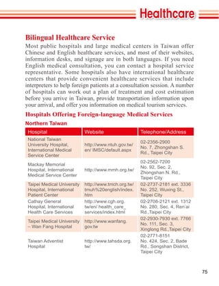 Bilingual Healthcare Service
Most public hospitals and large medical centers in Taiwan offer
Chinese and English healthcare services, and most of their websites,
information desks, and signage are in both languages. If you need
English medical consultation, you can contact a hospital service
representative. Some hospitals also have international healthcare
centers that provide convenient healthcare services that include

of hospitals can work out a plan of treatment and cost estimation
before you arrive in Taiwan, provide transportation information upon
your arrival, and offer you information on medical tourism services.
Hospitals Offering Foreign-language Medical Services
Northern Taiwan
 Hospital                    Website                   Telephone/Address
 National Taiwan
                                                       02-2356-2900
 University Hospital,        http://www.ntuh.gov.tw/
 International Medical       en/ IMSC/default.aspx
                                                       Rd., Taipei City
 Service Center
                                                       02-2562-7200
 Mackay Memorial
                                                       No. 92, Sec. 2,
 Hospital, International     http://www.mmh.org.tw/
 Medical Service Center
                                                       Taipei City
 Taipei Medical University   http://www.tmch.org.tw/   02-2737-2181 ext. 3336
 Hospital, International     tmuh%20english/index.     No. 252, Wuxing St.,
 Patient Center              htm                       Taipei City
 Cathay General              http://www.cgh.org.       02-2708-2121 ext. 1312
 Hospital, International     tw/en/ health_care_       No. 280, Sec. 4, Ren’ai
 Health Care Services        services/index.html       Rd.,Taipei City
                                                       02-2930-7930 ext. 7766
 Taipei Medical University   http://www.wanfang.
                                                       No. 111, Sec. 3,
 – Wan Fang Hospital         gov.tw

                                                       02-2771-8151
 Taiwan Adventist            http://www.tahsda.org.    No. 424, Sec. 2, Bade
 Hospital                    tw/                       Rd., Songshan District,
                                                       Taipei City



                                                                                 75
 