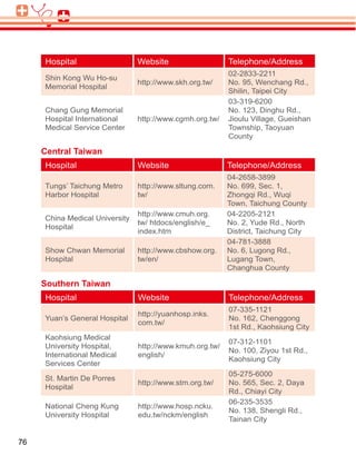 Hospital                   Website                   Telephone/Address
                                                          02-2833-2211
     Shin Kong Wu Ho-su
                                http://www.skh.org.tw/    No. 95, Wenchang Rd.,
     Memorial Hospital
                                                          Shilin, Taipei City
                                                          03-319-6200
     Chang Gung Memorial                                  No. 123, Dinghu Rd.,
     Hospital International     http://www.cgmh.org.tw/   Jioulu Village, Gueishan
     Medical Service Center                               Township, Taoyuan
                                                          County

     Central Taiwan
     Hospital                   Website                   Telephone/Address
                                                          04-2658-3899
     Tungs’ Taichung Metro      http://www.sltung.com.    No. 699, Sec. 1,
     Harbor Hospital            tw/
                                                          Town, Taichung County
                                http://www.cmuh.org.      04-2205-2121
     China Medical University
                                tw/ htdocs/english/e_     No. 2, Yude Rd., North
     Hospital
                                index.htm                 District, Taichung City
                                                          04-781-3888
     Show Chwan Memorial        http://www.cbshow.org.    No. 6, Lugong Rd.,
     Hospital                   tw/en/                    Lugang Town,
                                                          Changhua County

     Southern Taiwan
     Hospital                   Website                   Telephone/Address
                                                          07-335-1121
                                http://yuanhosp.inks.
     Yuan’s General Hospital                              No. 162, Chenggong
                                com.tw/
                                                          1st Rd., Kaohsiung City
     Kaohsiung Medical
                                                          07-312-1101
     University Hospital,       http://www.kmuh.org.tw/
     International Medical      english/
                                                          Kaohsiung City
     Services Center
                                                          05-275-6000
     St. Martin De Porres
                                http://www.stm.org.tw/    No. 565, Sec. 2, Daya
     Hospital
                                                          Rd., Chiayi City
                                                          06-235-3535
     National Cheng Kung        http://www.hosp.ncku.
                                                          No. 138, Shengli Rd.,
     University Hospital        edu.tw/nckm/english
                                                          Tainan City


76
 