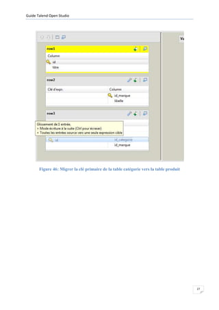 Guide Talend Open Studio




       Figure 46: Migrer la clé primaire de la table catégorie vers la table produit




                                                                                       27
 