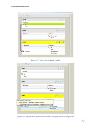 Guide Talend Open Studio




                           Figure 47: Migration de la clé établie




       Figure 48: Migrer la clé primaire de la table marque vers la table produit
                                                                                    28
 