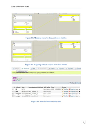 Guide Talend Open Studio




                   Figure 51: Mapping entre les deux colonnes établies




                  Figure 52: Mapping entre la source et la cible établie




                           Figure 53: Base de données cible vide




                                                                           30
 