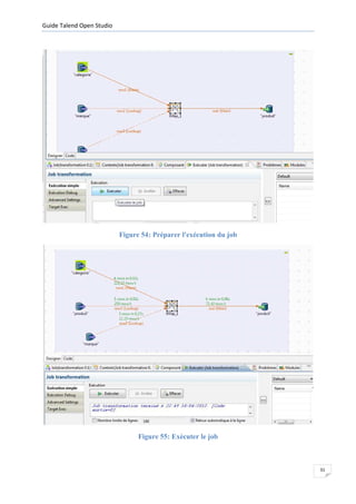 Guide Talend Open Studio




                           Figure 54: Préparer l'exécution du job




                                 Figure 55: Exécuter le job



                                                                    31
 