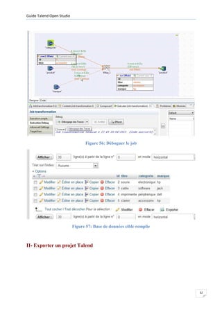 Guide Talend Open Studio




                                 Figure 56: Déboguer le job




                           Figure 57: Base de données cible remplie



II- Exporter un projet Talend




                                                                      32
 