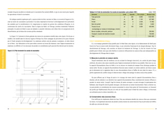 exemple lorsqu'un accident est entraîné par la vaccination d'un animal affaibli, et qui est une raison pour laquelle        Tableau 3.4.3 Coût de construction d'un enclos de vaccination <prix unitaire 1997>                      Unité : FCFA
les agriculteurs évitent la vaccination.                                                                                       Eléments                                               Unité       Quantité     Prix unitaire    Montant total
                                                                                                                               Tube galvanisé                                           m            240           6.800          1.632.000
     On indique toutefois également qu'il y aurait un désir de faire vacciner les bêtes si on avait de l'argent et s'il y      Piliers                                                  m             60           7.130            427.800
avait un enclos de vaccination à proximité. Il est donc important de favoriser le développement de la prévention               Portail                                                 Jeu             6           3.500              21.000
des maladies par la sensibilisation et la vulgarisation en matière de gestion des conditions d'hygiène, et en                  Barre de portail                                        Jeu             2           2.500               5.000
construisant des enclos de vaccination. Dans la région du Sahel, où l'élevage constitue maintenant l'industrie                 Travaux du sol                                           m 2
                                                                                                                                                                                                     120           3.500            420.000
principale, les pertes de bétail à cause de maladies à caractère infectieux sont même liées à la progression de la              (compactage au rouleau et remplissage, ciment)
désertification, par la baisse des revenus qu'elles entraînent.                                                                Barres soudées, antirouille, peinture                   Jeu                                          226.000
                                                                                                                               Transport, location de machine à souder                 Jeu                                          150.000
     La Figure 3.4.3 présente la forme générale des enclos de vaccination installés dans cette région. On dit que ce           Total                                                                                              2.881.000
modèle a été installé dans les diverses régions d'Afrique lors d'une campagne de prévention de la peste financée
par le Fonds européen de développement. Les matériaux utilisés sont des poteaux à armatures, en tubes d'acier               3.4.4 Installations d'eau
ou en béton ; leur fabrication en bois peut même convenir au niveau des hameaux, mais l'approvisionnement en                   Il y a un manque généralisé d'eau potable pour le bétail dans cette région, et les déplacements du bétail pour
matériaux est difficile et il est nécessaire de prendre en considération qu'ils peuvent être dévorés par les termites.      trouver de l'eau en saison sèche deviennent longs, ce qui consomme beaucoup de son énergie physique. Avec le
                                                                                                                            dessèchement du fourrage, cela constitue un facteur de limitation de l'élevage. Le fait de s'assurer de l'eau
Figure 3.4.3 Plan horizontal d'un enclos de vaccination                                                                     potable pour le bétail, ainsi que celui d'utiliser et conserver efficacement les sources d'eau sont indispensables au
                                                                                                                            développement de l'élevage dans la région.


                                                                                                                            1) Mesures à prendre en saison sèche
                                                                                                                               Jusqu'à maintenant, dans de nombreux cas (en excluant les barrages réservoirs), on a utilisé de petits étangs
                                                                                                                            artificiels, des puits et des mares naturelles pour l'approvisionnement du bétail en eau potable. Dans tous ces cas,
                                                                                                                            la capacité d'accumulation d'eau est faible, et on se retrouve en situation de manque d'eau chronique pendant la
                                                                                                                            saison sèche. De plus, la capacité d'accumulation d'eau des mares connaît, en certains endroits, une baisse causée
                                                                                                                            par la diminution de la végétation dans la zone d'accumulation d'eau et l'afflux de terre dans les mares. Il y a
                                                                                                                            parfois également des conflits lorsque le bétail de deux villages doit partager la même source d'eau potable.


                                                                                                                               On peut affirmer que le forage de puits et le creusage des mares dont la capacité d'accumulation d'eau a
                                                                                                                            diminué, afin de redonner à ces dernières leur capacité d'accumulation d'eau, constituent des mesures efficaces à
                                                                                                                            prendre en saison sèche. Lorsqu'il s'agit de travaux de petite envergure, on peut envisager la participation des
                                                                                                                            habitants, mais lorsqu'ils sont de grande envergure, cela nécessite un certain investissement. Dans ce dernier cas,
                                                                                                                            on peut prendre en considération des mesures permettant le retour d'une partie de l'investissement, en s'assurant
                                                                                                                            des profits par l'établissement d'un prix de vente de l'eau potable pour le bétail des autres villages, en favorisant
                                                                                                                            son utilisation pour la culture maraîchère, etc..


                                                                                                                            2) Conservation des sources d'eau
                                                                                                                               Il ne suffit pas de simplement obtenir de l'eau. Pour une utilisation durable des sources d'eau que constituent
                                                                                                                            les mares, il est également nécessaire de prendre comme mesure de conservation de l'eau la prévention de l'afflux
                                                                                                                            du sable aux environs des mares.


48                                                                                                                                                                                                                                              49
 