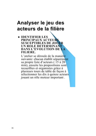 Analyser le jeu des
     acteurs de la filière
      IDENTIFIER LES
      PRINCIPAUX ACTEURS
      SUSCEPTIBLES DE JOUER
      UN ROLE DETERMINANT
      DANS L’EVOLUTION DE LA
      FILIERE.
      L’atelier se déroule de la manière
      suivante: chacun établit séparément
      sa propre liste d’acteurs ( 15 à 20
      min), ensuite les propositions sont
      recueillies et organisées grâce à
      plusieurs tours de table de façon à
      sélectionner les dix à quinze acteurs
      jouant un rôle moteur important .




38
 