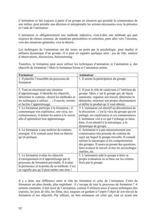 L’animation se fait toujours à partir d’un groupe en situation qui possède la connaissance de
son milieu, peut prendre une décision et entreprendre les actions nécessaires avec la présence
et l’aide de l’animateur.

L’animation es obligatoirement une méthode inductive, c'est-à-dire une méthode qui part
toujours de choses connues, de situations particulières et concrètes, pour aller vers l’inconnu,
vers des situations générales, vers la théorie.

Les techniques de l’animation ont été mises au point par la psychologie, pour étudier et
utilisera dynamique d’un groupe. O n peut en signaler quelques unes : jeu de rôle, analyse
d’observations, discussions, brainstorming.

Toutefois, la formation peut aussi utiliser les techniques d’animation et l’animation a, des
objectifs de formation ? Mais le formateur forme et l’animateur anime.

Formateur                                          Animateur
1. Il planifie l’ensemble du processus de          1. Il anime la participation du groupe
formation

2. Tout en structurant une situation               2. Il joue le rôle de catalyseur à l’intérieur du
d’apprentissage, il identifie les objectifs,       groupe. Mais, c’est le groupe qui, de façon
détermine le contenu, choisit les méthodes et      autonome, organise son travail, détermine la
les techniques à utiliser… ; il suscite, oriente   démarche, structure son propre cheminement
et facilite l’apprentissage.                       et défini le produit qu’il veut obtenir.
3. Le formateur participe à la formation ; il      3. L’animateur est attentif au déroulement de
communique son expérience, son vécu, ses           la discussion : c’est le vécu du groupe qui est
connaissances, il amène les autres à le suivre     partagé, ses expériences et ses connaissances.
afin d’optimaliser leur apprentissage.             L’animateur voit à ce que l’échange se fasse
                                                   bien, il est attentif à la mécanique, à la
                                                   dynamique de groupe.
4. Le formateur a une maîtrise du contenu          4. Animateur n’a pas nécessairement une
enseigné. Il le connaît aussi bien en théorie      connaissance très poussée du contenu du
qu’en pratique.                                    sujet sur lequel le groupe travaille. Il connaît
                                                   surtout la mécanique et les comportements
                                                   des groupes. Il saura en posant des questions,
                                                   faire avancer le travail, éviter les accrochages
                                                   inutiles, etc.
5. Le formateur évalue les objectifs               5. L’animateur aide le groupe à faire sa
d’enseignement et d’apprentissage par le           propre évaluation ou se base sur les critères
processus de formation pré-établi. Il évalue       fixés par le groupe.
la pertinence et la portée de sa méthode. Ceci
ne signifie pas qu’il peut mettre une note !


Il y a donc une différence entre le rôle du formateur et celui de l’animateur. Celui du
formateur est plus étendu, plus englobant : il s’occupe de tout le processus de formation ? A
certains moments, il fait aussi de l’animation, comme il utilisera aussi d’autres techniques (les
exposés, les jeux de rôle, les films, etc), toujours en gardant à l’esprit l’objet de son travail de
formation et ses objectifs. Par ailleurs, un bon animateur est celui qui, tout en ayant une



92
 