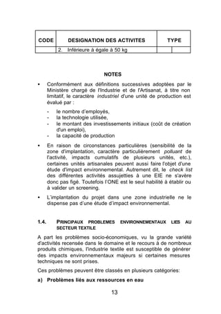 CODE            DESIGNATION DES ACTIVITES                   TYPE
           2.   Inférieure à égale à 50 kg



                                NOTES
•      Conformément aux définitions successives adoptées par le
       Ministère chargé de l'Industrie et de l'Artisanat, à titre non
       limitatif, le caractère industriel d'une unité de production est
       évalué par :
       -   le nombre d’employés,
       -   la technologie utilisée,
       -   le montant des investissements initiaux (coût de création
           d'un emploi),
       -   la capacité de production
•      En raison de circonstances particulières (sensibilité de la
       zone d'implantation, caractère particulièrement polluant de
       l'activité, impacts cumulatifs de plusieurs unités, etc.),
       certaines unités artisanales peuvent aussi faire l'objet d'une
       étude d'impact environnemental. Autrement dit, le check list
       des différentes activités assujetties à une EIE ne s'avère
       donc pas figé. Toutefois l’ONE est le seul habilité à établir ou
       à valider un screening.
•      L’implantation du projet dans une zone industrielle ne le
       dispense pas d’une étude d’impact environnemental.


1.4.       PRINCIPAUX PROBLEMES         ENVIRONNEMENTAUX      LIES   AU
           SECTEUR TEXTILE

A part les problèmes socio-économiques, vu la grande variété
d'activités recensée dans le domaine et le recours à de nombreux
produits chimiques, l'industrie textile est susceptible de générer
des impacts environnementaux majeurs si certaines mesures
techniques ne sont prises.
Ces problèmes peuvent être classés en plusieurs catégories:
a) Problèmes liés aux ressources en eau

                                   13
 