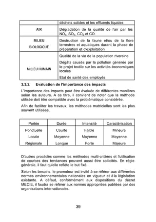 déchets solides et les effluents liquides
          AIR          Dégradation de la qualité de l'air par les
                       NOx , SOx , CO2 et CO.
         MILIEU        Destruction de la faune et/ou de la flore
                       terrestres et aquatiques durant la phase de
     BIOLOGIQUE
                       préparation et d'exploitation
                       Qualité de la vie de la population riveraine
                       Dégâts causés par la pollution générée par
                       le projet textile sur les activités économiques
   MILIEU HUMAIN
                       locales
                       Etat de santé des employés
3.3.2.    Evaluation de l'importance des impacts
L'importance des impacts peut être évaluée de différentes manières
selon les auteurs. A ce titre, il convient de noter que la méthode
utilisée doit être compatible avec la problématique considérée.
Afin de faciliter les travaux, les méthodes matricielles sont les plus
souvent utilisées.


    Portée            Durée            Intensité     Caractérisation
  Ponctuelle         Courte             Faible           Mineure
    Locale          Moyenne            Moyenne          Moyenne
  Régionale          Longue             Forte            Majeure


D'autres procédés comme les méthodes multi-critères et l'utilisation
de courbes des tendances peuvent aussi être sollicités. En règle
générale, il faut qu'elle reflète le but fixé.
Selon les besoins, le promoteur est invité à se référer aux différentes
normes environnementales nationales en vigueur et à la législation
existante. A défaut, conformément aux dispositions du décret
MECIE, il faudra se référer aux normes appropriées publiées par des
organisations internationales.




                                  39
 