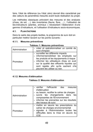 faire, l’état de référence (ou l’état zéro) devrait être caractérisé par
des valeurs de paramètres mesurés avant toute réalisation du projet.
Les méthodes classiques prévoient des mesures et des analyses
(d’eau, de sol, ...), des inventaires (faune, flore, ...) , l’utilisation de
bio-indicateurs (plantes, animaux ) nécessitant l’élaboration d’une
gamme d’indicateurs, et l’utilisation d'indicateurs socio-économiques.
4.1.     PLAN D'ACTIONS
Dans le cadre des projets textiles, le programme de suivi doit en
particulier mettre l’accent sur les points suivants :
4.1.1.   Mesures préventives
                   Tableau 1: Mesures préventives
                      § créer et opérationnaliser un comité de
Administration
                        suivi d'impact
                      § surveiller les différents impacts
                      § informer/sensibiliser les employés sur

                        les produits et les équipements à risque
                      § informer les utilisateurs d'eau en aval
Promoteur
                        sur la qualité des effluents liquides qui
                        sont rejetés afin qu'ils sachent s'ils
                        peuvent les utiliser ou non.


4.1.2. Mesures d'atténuation
                  Tableau 2: Mesures d'atténuation


                       §   vérifier    l'efficacité   des     mesures
                           d'atténuation
                       §   au besoin, rectifier le cahier de charges
Administration         §   suivre les changements dans les
                           composantes de l'Environnement
                       §   informer les prenantes sur les résultats
                           des travaux de suivi
                       §   mettre en œuvre les prescriptions du
                           cahier de charges environnemental
Promoteur              §   signaler à l'Administration toutes les
                           difficultés dans la mise en œuvre du
                           CCE


                                    49
 