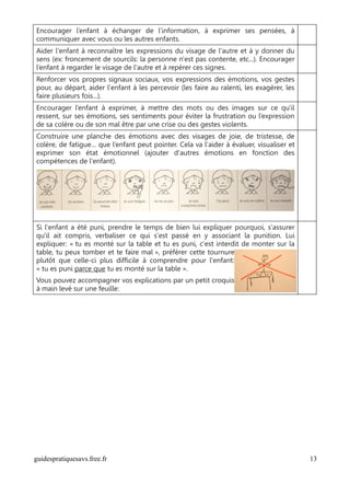 Encourager l’enfant à échanger de l’information, à exprimer ses pensées, à
communiquer avec vous ou les autres enfants.
Aider l'enfant à reconnaître les expressions du visage de l'autre et à y donner du
sens (ex: froncement de sourcils: la personne n'est pas contente, etc...). Encourager
l’enfant à regarder le visage de l'autre et à repérer ces signes.
Renforcer vos propres signaux sociaux, vos expressions des émotions, vos gestes
pour, au départ, aider l'enfant à les percevoir (les faire au ralenti, les exagérer, les
faire plusieurs fois...).
Encourager l’enfant à exprimer, à mettre des mots ou des images sur ce qu'il
ressent, sur ses émotions, ses sentiments pour éviter la frustration ou l’expression
de sa colère ou de son mal être par une crise ou des gestes violents.
Construire une planche des émotions avec des visages de joie, de tristesse, de
colère, de fatigue… que l’enfant peut pointer. Cela va l'aider à évaluer, visualiser et
exprimer son état émotionnel (ajouter d'autres émotions en fonction des
compétences de l'enfant).




Si l'enfant a été puni, prendre le temps de bien lui expliquer pourquoi, s'assurer
qu'il ait compris, verbaliser ce qui s'est passé en y associant la punition. Lui
expliquer: « tu es monté sur la table et tu es puni, c'est interdit de monter sur la
table, tu peux tomber et te faire mal », préférer cette tournure
plutôt que celle-ci plus difficile à comprendre pour l'enfant:
« tu es puni parce que tu es monté sur la table ».
Vous pouvez accompagner vos explications par un petit croquis
à main levé sur une feuille:




guidespratiquesavs.free.fr                                                                 13
 