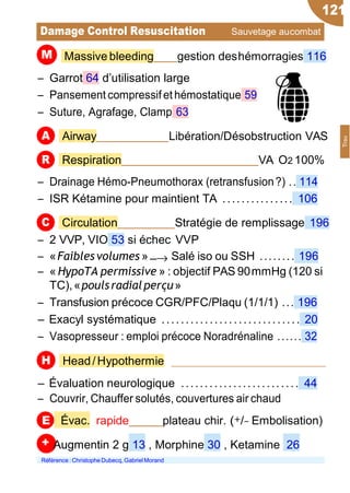 121
−→
Massive bleeding gestion deshémorragies 116
Ŕ Garrot 64 d’utilisation large
Ŕ Pansement compressif ethémostatique 59
Ŕ Suture, Agrafage, Clamp 63
Airway Libération/Désobstruction VAS
Respiration VA O2 100%
Ŕ Drainage Hémo-Pneumothorax (retransfusion?) .. 114
Ŕ ISR Kétamine pour maintient TA ............... 106
Circulation Stratégie de remplissage 196
Ŕ 2 VVP, VIO 53 si échec VVP
Ŕ «Faibles volumes » Salé iso ou SSH ........ 196
Ŕ « HypoTA permissive » : objectif PAS 90mmHg (120 si
TC),«poulsradialperçu»
Ŕ Transfusion précoce CGR/PFC/Plaqu (1/1/1) ... 196
Ŕ Exacyl systématique ............................. 20
Ŕ Vasopresseur : emploi précoce Noradrénaline ...... 32
Head/Hypothermie
Ŕ Évaluation neurologique ......................... 44
Ŕ Couvrir, Chauffer solutés, couvertures air chaud
E Évac. rapide plateau chir. (+/− Embolisation)
+ Augmentin 2 g 13 , Morphine 30 , Ketamine 26
Référence : Christophe Dubecq, Gabriel Morand
Damage Control Resuscitation Sauvetage aucombat
M
A
R
C
H
Trau
 