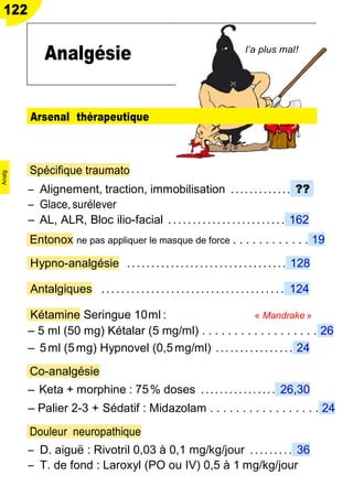 Associer, s’adapter!
Spécifique traumato
Ŕ Alignement, traction, immobilisation ............. ??
Ŕ Glace, surélever
Ŕ AL, ALR, Bloc ilio-facial . ....................... 162
Entonox ne pas appliquer le masque de force . . . . . . . . . . . . 19
Hypno-analgésie ................................. 128
Antalgiques ............ ......................... 124
Kétamine Seringue 10ml : « Mandrake »
Ŕ 5 ml (50 mg) Kétalar (5 mg/ml) . . . . . . . . . . . . . . . . . . 26
Ŕ 5ml (5mg) Hypnovel (0,5mg/ml) ................ 24
Co-analgésie
Ŕ Keta + morphine : 75% doses ................ 26,30
Ŕ Palier 2-3 + Sédatif : Midazolam . . . . . . . . . . . . . . . . . 24
Douleur neuropathique
Ŕ D. aiguë : Rivotril 0,03 à 0,1 mg/kg/jour ......... 36
Ŕ T. de fond : Laroxyl (PO ou IV) 0,5 à 1 mg/kg/jour
122
Analgésie l’a plus mal!
Arsenal thérapeutique
Analg
 