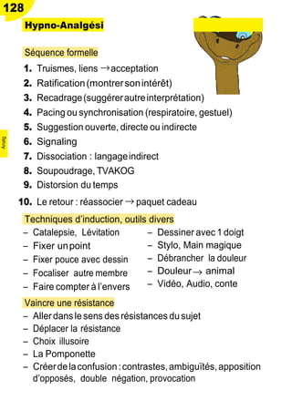 128
e
→
Hypno-Analgési
Séquence formelle
1. Truismes, liens →acceptation
2. Ratification(montrersonintérêt)
3. Recadrage(suggérerautreinterprétation)
4. Pacing ou synchronisation (respiratoire, gestuel)
5. Suggestion ouverte, directe ou indirecte
6. Signaling
7. Dissociation : langageindirect
8. Soupoudrage, TVAKOG
9. Distorsion du temps
10. Le retour : réassocier → paquet cadeau
Techniques d’induction, outils divers
Ŕ Catalepsie, Lévitation
Ŕ Fixer unpoint
Ŕ Fixer pouce avec dessin
Ŕ Focaliser autre membre
Ŕ Faire compter à l’envers
Vaincre une résistance
Ŕ Dessiner avec 1 doigt
Ŕ Stylo, Main magique
Ŕ Débrancher la douleur
Ŕ Douleur animal
Ŕ Vidéo, Audio, conte
Ŕ Allerdansle sens des résistances dusujet
Ŕ Déplacer la résistance
Ŕ Choix illusoire
Ŕ La Pomponette
Ŕ Créerdelaconfusion:contrastes,ambiguïtés,apposition
d’opposés, double négation, provocation
Analg
 