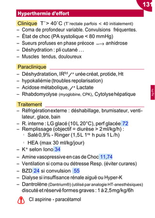 131
!
−→
/'
/'
Hyperthermie d’effort
Clinique T˚> 40˚C (T˚rectale parfois < 40 initialement)
Ŕ Coma de profondeur variable. Convulsions fréquentes.
Ŕ État de choc (PA systolique < 80 mmHg)
Ŕ Sueurs profuses en phase précoce anhidrose
Ŕ Déshydration : pli cutané ...
Ŕ Muscles tendus, douloureux
Paraclinique
Ŕ Déshydratation, IRfct uréecréat,protide,Ht
Ŕ hypokaliémie (troubles repolarisation)
Ŕ Acidose métabolique, Lactate
Ŕ Rhabdomyolyse (myoglobine, CPK), Cytolysehépatique
Traitement
Ŕ Réfrigérationexterne : déshabillage, brumisateur, venti-
lateur, glace, bain
Ŕ R. interne : LG glacé (10L 20°C), perf glacée 72
Ŕ Remplissage (objectif = diurèse > 2ml/kg/h) :
◦ Salé0,9% - Ringer (1,5L 1re h puis 1L/h)
◦ HEA (max 30 ml/kg/jour)
Ŕ K+ selon Iono 34
Ŕ Amine vasopressive encas deChoc 11,74
Ŕ Ventilation si coma ou détresse Resp. (éviter curares)
Ŕ BZD 24 si convulsion 55
Ŕ Dialyse si insuffisance rénale aiguë ou Hyper-K
Ŕ Dantrolène (Dantrium®) (utilisé par analogie HT-anesthésiques)
discutéetréservéformesgraves:1à2,5mg/kg/6h
CI aspirine - paracétamol
Ag-Ph
 