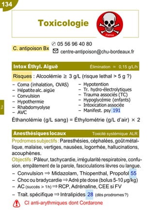 !
✆ 05 56 96 40 80
✉ centre-antipoison@chu-bordeaux.fr
Risques : Alcoolémie ≥ 3 g/L (risque lethal > 5 g ?)
Ŕ Coma (inhalation, OVAS)
Ŕ Hépatite alc. aigüe
Ŕ Convulsion
Ŕ Hypothermie
Ŕ Rhabdomyolyse
Ŕ AVC
Ŕ Hypotention
Ŕ Tr. hydro-électrolytiques
Ŕ Trauma associés (TC)
Ŕ Hypoglycémie (enfants)
Ŕ Intoxication associée
Ŕ Manifest. psy 191
Éthanolémie (g/L sang) = Éthylométrie (g/L d’air) × 2
Prodromessubjectifs:Paresthésies,céphalées,goûtmétal-
lique, malaise, vertiges, nausées, logorrhée, hallucinations,
acouphènes.
Objectifs:Pâleur,tachycardie,irrégularitérespiratoire,confu-
sion, empâtement de la parole, fasciculations lèvres ou langue.
Ŕ Convulsion ⇒ Midazolam, Thiopenthal, Propofol 55
Ŕ Choc ou bradycardie ⇒Adré pte dose (bolus 5-10 µg/kg)
Ŕ AC (succés > 1h) ⇒ RCP, Adrénaline, CEE si FV
Ŕ Trait. spécifique ⇒ Intralipides 28 (dès prodromes?)
CI anti-arythmiques dont Cordarone
Intox Éthyl. Aiguë Élimination ≈ 0,15 g/L/h
134
Toxicologie
Patrice
Anesthésiqueslocaux Toxicité systémique ALR
C. antipoison Bx
Tox
 