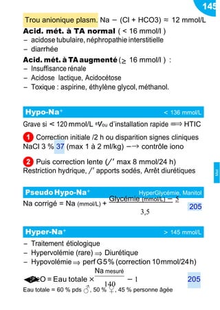 145
1
2
PseudoHypo-Na+ HyperGlycémie, Manitol
≥
3 5
⇒
⇒
Trou anionique plasm. Na − (Cl + HCO3) ≈ 12 mmol/L
Acid. mét. à TA normal ( < 16 mmol/l )
Ŕ acidose tubulaire, néphropathie interstitielle
Ŕ diarrhée
Acid. mét. à TA augmenté ( 16 mmol/l ) :
Ŕ Insuffisance rénale
Ŕ Acidose lactique, Acidocétose
Ŕ Toxique : aspirine, éthylène glycol, méthanol.
Grave si < 120 mmol/L et/ou d’installation rapide =⇒ HTIC
Correction initiale /2 h ou disparition signes cliniques
NaCl 3 % 37 (max 1 à 2 ml/kg) −→ contrôle iono
Puis correction lente (/' max 8 mmol/24 h)
Restriction hydrique, /' apports sodés, Arrêt diurétiques
Na corrigé = Na (mmol/L) +
Glycémie (mmol/L) − 5
,
205
Ŕ Traitement étiologique
Ŕ Hypervolémie (rare) Diurétique
Ŕ Hypovolémie perf G5% (correction 10mmol/24h)
Na mesuré
�H2O = Eau totale ×
140
− 1 205
Eau totale = 60 % pds ♂, 50 % ♀, 45 % personne âgée
Hyper-Na+ > 145 mmol/L
Hypo-Na+ < 136 mmol/L
Met
 