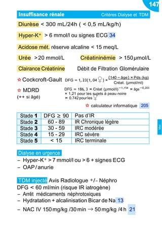 (140 − âge) × Pds (kg)
0.742 pour les♀
Diurèse < 300 mL/24h ( < 0,5 mL/kg/h)
> 6 mmol/l ou signes ECG 34
Acidose mét. réserve alcaline < 15 meq/L
Urée > 20 mmol/L Créatininémie > 150µmol/L
Clairance Créatinine Débit de Filtration Glomérulaire
✫Cockcroft-Gault DFG = 1,23(1, 04♀) ×
Créat. (µmol/ml)
✫ MDRD
(++ si âgé)
DFG = 186, 3 × Créat (µmol/l)−1,154
× âge−0,203
× 1,21 pour les sujets à peau noire
×
✫ calculateur informatique
Stade 1 DFG ≥ 90 Pas d’IR
Stade 2 60 - 89 IR Chronique légère
Stade 3 30 - 59 IRC modérée
Stade 4 15 - 29 IRC sévère
Stade 5 < 15 IRC terminale
Dialyse en urgence
Ŕ Hyper-K+ > 7 mmol/l ou > 6 + signes ECG
Ŕ OAP/anurie
TDM injecté Avis Radiologue +/− Néphro
DFG < 60 ml/min (risque IR iatrogène)
Ŕ Arrêt médicaments néphrotoxiques
Ŕ Hydratation + alcalinisation Bicar de Na 13
Ŕ NAC IV 150mg/kg /30min → 50mg/kg /4h 21
147
Insuffisance rénale Critères Dialyse et TDM
Hyper-K+
205
Met
 
