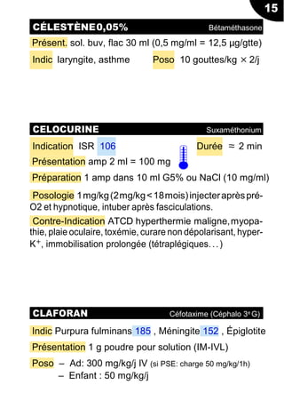 15
Présent. sol. buv, flac 30 ml (0,5 mg/ml = 12,5 µg/gtte)
Indic laryngite, asthme Poso 10 gouttes/kg × 2/j
Indication ISR 106 Durée ≈ 2 min
Présentation amp 2 ml = 100 mg
Préparation 1 amp dans 10 ml G5% ou NaCl (10 mg/ml)
Posologie 1mg/kg(2mg/kg<18mois)injecteraprèspré-
O2 et hypnotique, intuber après fasciculations.
Contre-Indication ATCD hyperthermie maligne,myopa-
thie, plaie oculaire, toxémie, curare non dépolarisant, hyper-
K+
, immobilisation prolongée (tétraplégiques...)
Indic Purpura fulminans 185 , Méningite 152 , Épiglotite
Présentation 1 g poudre pour solution (IM-IVL)
Poso Ŕ Ad: 300 mg/kg/j IV (si PSE: charge 50 mg/kg/1h)
Ŕ Enfant : 50 mg/kg/j
CÉLESTÈNE0,05% Bétaméthasone
CELOCURINE Suxaméthonium
CLAFORAN Céfotaxime (Céphalo 3e
G)
 