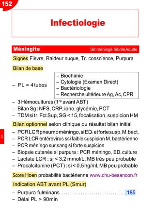 −
Signes Fièvre, Raideur nuque, Tr. conscience, Purpura
Bilan de base
Ŕ PL = 4tubes
Ŕ Biochimie
Ŕ Cytologie (Examen Direct)
Ŕ Bactériologie
Ŕ Recherche ultérieure Ag, Ac,CPR
Ŕ 3 Hémocultures (1re avant ABT)
Ŕ Bilan Sg:NFS,CRP,iono, glycémie,PCT
Ŕ TDMsitr.FctSup, SG < 15,focalisation, suspicionHM
Bilan optionnel selon clinique ou résultat bilan initial
Ŕ PCRLCRpneumoméningo,siED etfortesusp.M.bact.
Ŕ PCR LCR entérovirus ssi faible suspicion M. bactérienne
Ŕ PCR méningo sur sang si forte suspicion
Ŕ Biopsie cutanée si purpura : PCR méningo, ED,culture
Ŕ Lactate LCR : si < 3,2 mmol/L, MB très peu probable
Ŕ Procalcitonine (PCT) : si < 0,5ng/ml, MB peu probable
Score Hoen probabilité bactérienne www.chu-besancon.fr
Indication ABT avant PL (Smur)
Ŕ Purpura fulminans .............................. 185
Ŕ Délai PL > 90min
Méningite Sd méningé fébrileAdulte
152
Infectiologie
Inf
 
