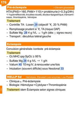 176
→ ∃
≈
HTA(PAS>160,PAM>110)+protéinurie(>0,3g/24h)
+/−hyperréflexivité,troublesvisuels,douleurépigastrique,transami-
nases, thrombopénie, hémolyse
Traitement
Ŕ Contrôle TA : Loxen 28 (objectif ', 20 % PAM)
Ŕ Remplissage prudent si ', TA (risque OAP)
Ŕ Sulfate Mg 28 4 g IVL 1g/h (dès signes neuro)
Ŕ Transport : décubitus latéral gauche
Eclampsie
Convulsion généralisée /contexte pré-éclampsie
Traitement
Ŕ O2 MHC qsp SpO2 ≥ 95%
Ŕ Sulfate Mg 28 4 g IVL → 1 g/h
Ŕ Valium 40 10 mg IV, à renouveler une fois
Ŕ Intubation (souvent difficile) sous Nesdonal 33
HELLP Sd Hemolysis, Elevated Liver enzymes, Low Platelet
Ŕ Clinique Pré-éclampsie
Ŕ Biologie:Hémolyse+Cytolyse+Thrombopénie
Traitement idem Éclampsie selon signes cliniques
Pré-éclampsie >20esemgrossesse
Obst
 