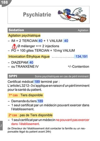 !
Psy
Agitation psychiatrique
Ŕ IM = 2 TERCIAN 40 + 1 VALIUM 40
Ø mélanger =⇒ 2 injections
Ŕ PO = 100 gttes TERCIAN + 10mg VALIUM
Intoxication Éthylique Aigue ................. 134,191
Ŕ DIAZEPAM 40
Ŕ ou TRANXENE IV +/−Contention
Certificat médical 189 terminé par :
L’articleL3212Ŕ3s’appliqueenraisond’unpérilimminent
pour la santé du patient.
1er cas : Tiers disponible
Ŕ Demandedutiers 189
Ŕ 1 seul certificat par un médecin pouvant exercer dans
l’établissement.
2e cas : pas de Tiers disponible
Ŕ 1seulcertificatparunmédecinnepouvantpasexercer
dans l’établissement.
(le Directeur de l’établissement doit contacter la famille ou un res-
ponsable légal du patient avant 24h)
Sédation Agitation
SPPI Soins psychiatriques en cas de péril imminent
188
Psychiatrie
FD
 
