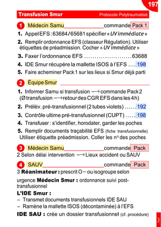 3
4
Médecin Samu commande
1. AppelEFS:63684/65681spécifier«UVimmédiate»
2. Remplir ordonnance EFS (classeur Régulation). Utiliser
étiquettes de préadmission. Cocher «UV immédiate »
3. Faxer l’ordonnance EFS .......................63688
4. IDE Smur récupére la mallette ISOS à l’EFS .... 198
5. Faire acheminer Pack1 sur les lieux si Smur déjà parti
ÉquipeSmur
1. Informer Samu si transfusion −→commande Pack2
(Øtransfusion−→retourdesCGREFSdansles4h)
2. Prélèv. pré-transfusionnel (2 tubes violets) ...... 192
3. Contrôle ultime pré-transfusionnel (CUPT) ..... 198
4. Transfuser : s’identifier, horodater, garder les poches
5. Remplir documents traçabilité EFS (fiche transfusionnelle)
Utiliser étiquette préadmission. Coller les no des poches
Médecin Samu commande Pack
2 Selon délai intervention −→Lieux accident ou SAUV
SAUV commande Pack
3 Réanimateur : prescrit O− ouisogroupe selon
urgence Médecin Smur : ordonnance suivi post-
transfusionnel
L’IDE Smur :
Ŕ Transmet documents transfusionnels IDE SAU
Ŕ Ramène la mallette ISOS (décontaminée) à l’EFS
IDE SAU : crée un dossier transfusionnel (cf. procédure)
197
Transfusion Smur Protocole Polytraumatisé
1
2
Pack 1
Perf
 