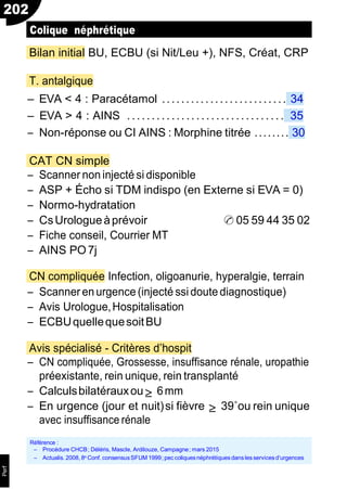 202
≥
≥
Perf
Colique néphrétique
Bilan initial BU, ECBU (si Nit/Leu +), NFS, Créat, CRP
T. antalgique
Ŕ EVA < 4 : Paracétamol .......................... 34
Ŕ EVA > 4 : AINS . .. .. .. .. ... .. .. .. .. .. .. .. ... .. . 35
Ŕ Non-réponse ou CI AINS : Morphine titrée ........ 30
CAT CN simple
Ŕ Scanner non injecté si disponible
Ŕ ASP + Écho si TDM indispo (en Externe si EVA = 0)
Ŕ Normo-hydratation
Ŕ CsUrologueàprévoir ✆ 05 59 44 35 02
Ŕ Fiche conseil, Courrier MT
Ŕ AINS PO7j
CN compliquée Infection, oligoanurie, hyperalgie, terrain
Ŕ Scanner enurgence (injecté ssi doute diagnostique)
Ŕ Avis Urologue,Hospitalisation
Ŕ ECBUquellequesoitBU
Avis spécialisé - Critères d’hospit
Ŕ CN compliquée, Grossesse, insuffisance rénale, uropathie
préexistante, rein unique, rein transplanté
Ŕ Calculsbilatérauxou 6mm
Ŕ En urgence (jour et nuit)si fièvre 39˚ou rein unique
avec insuffisance rénale
Référence :
Ŕ Procédure CHCB; Déléris, Mascle, Ardilouze, Campagne; mars 2015
Ŕ Actualis. 2008, 8e
Conf. consensusSFUM 1999; pec coliquesnéphrétiquesdanslesservicesd’urgences
 