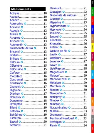 Médicaments
Actilyse ...........................10
Acupan............................10
Anapen ...........................10
Adrénaline ✪............................11
Anexate ✪ .................................12
Aspegic ✪..................................12
Atarax ✪.....................................12
Atropine ✪.................................12
Atrovent ✪ ................................13
Augmentin ✪............................13
Bicarbonate de Na ✪............13
Bricanyl ✪..................................13
Bridion ............................14
Brilique ✪...................................14
Calcium ✪..................................14
Célestène ........................15
Celocurine ✪ ............................15
Claforan ..........................15
Clottafact.........................16
Contramal .......................16
Cordarone ✪.............................16
Cyanokit ✪ ................................17
Digoxine..........................17
Diprivan ✪.................................17
Dobutrex ✪...............................18
Dopamine........................18
Droleptan ........................19
Efient ✪......................................19
Entonox ✪.................................19
Ephédrine ✪ .............................19
Esmeron..........................20
Exacyl ✪.....................................20
Fentanyl ..........................21
Fluimucil..........................21
Glucagon ✪...............................22
Gluconate de calcium........22
Glucosé ✪..................................22
Héparine ✪ ...............................23
Hypnomidate ✪.......................24
Hypnovel ✪...............................24
Insuline...........................25
Isuprel ✪....................................25
Kanokad..........................25
Krenosin..........................26
Ketalar ✪ ...................................26
Lactate de Na ✪ .....................27
Lasilix ✪ .....................................27
Lepticure .........................27
Lovenox ✪.................................27
Loxen ✪......................................28
LipidRescue .....................28
Magnesium ✪ ..........................28
Malacef ...........................29
Mannitol 20% ✪.....................29
Métalyse ✪................................29
Morphine ✪...............................30
Narcan ✪ ...................................30
Naropeïne ✪.............................31
Natispray ✪...............................31
Nimbex ✪ ..................................31
Nimotop ✪ ................................31
Noradrénaline ✪.....................32
Nubain ............................33
Oramorph........................33
Penthotal Nesdonal ✪ . . . 33
Perfalgan ✪ ..............................34
Plavix ✪......................................34
PerfPsyPedObstCoagInfMetToxAg-PhAnalgTrauRespCVNeuroMed
 