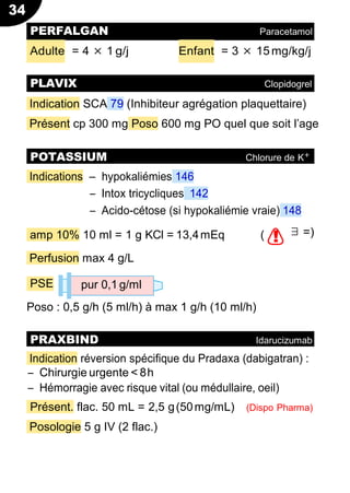 34
Adulte = 4 × 1 g/j Enfant = 3 × 15 mg/kg/j
Indication SCA 79 (Inhibiteur agrégation plaquettaire)
Présent cp 300 mg Poso 600 mg PO quel que soit l’age
Indications Ŕ hypokaliémies 146
Ŕ Intox tricycliques 142
Ŕ Acido-cétose (si hypokaliémie vraie) 148
amp 10% 10 ml = 1 g KCl = 13,4mEq (
Perfusion max 4 g/L
PSE pur 0,1 g/ml
Poso : 0,5 g/h (5 ml/h) à max 1 g/h (10 ml/h)
∃ =)
Indication réversion spécifique du Pradaxa (dabigatran) :
Ŕ Chirurgie urgente < 8h
Ŕ Hémorragie avec risque vital (ou médullaire, oeil)
Présent. flac. 50 mL = 2,5 g(50mg/mL) (Dispo Pharma)
Posologie 5 g IV (2 flac.)
PRAXBIND Idarucizumab
PERFALGAN Paracetamol
PLAVIX Clopidogrel
POTASSIUM Chlorure de K+
!
 