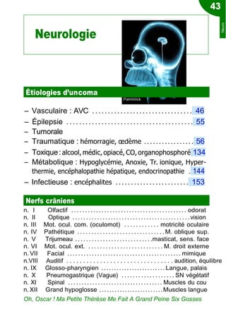Ŕ Vasculaire : AVC ................................ 46
Ŕ Épilepsie .. .............. ........................ 55
Ŕ Tumorale
Ŕ Traumatique : hémorragie, œdème ................. 56
Ŕ Toxique:alcool, médic, opiacé, CO,organophosphoré 134
Ŕ Métabolique : Hypoglycémie, Anoxie, Tr. ionique, Hyper-
thermie, encéphalopathie hépatique, endocrinopathie . 144
Ŕ Infectieuse : encéphalites ........................ 153
Nerfs crâniens
n. I Olfactif . . . . . . . . . . . . . . . .. . . . . . . . . . . . . . . . . . . . . . . . . . odorat
n. II Optique . . . . . . . . . . . . . . . . . . . . . . . . . . . . . . . . . . . . . . . . . . .vision
n. III Mot. ocul. com. (oculomot) . . . . . . . . . . . . motricité oculaire
n. IV Pathétique . . . . . . . . . . . . . . . . . . . . . . . . . . . . . . .M. oblique sup.
n. V Trijumeau . . . . . . . . . . . . . . . . . . . . . . . . . . . .masticat, sens. face
n. VI Mot. ocul. ext. . . . . . . . . . . . . . . . . . . . . . . . . . . M. droit externe
n. VII Facial . . .. .. . . . . . .. . . . . .. .. . . . . . .. . . . . .. .. . . . . . . mimique
n.VIII Auditif . . . . . . . . . . . . . . . . . . . . . . . . . . . . . . . . audition, équilibre
n. IX Glosso-pharyngien ......................... Langue, palais
n. X Pneumogastrique (Vague) . . . . . . . . . . . . . . . . . . . SN végétatif
n. XI Spinal . . . . . . . . . . . . . . . . . . . . . . . . . . . . . . . . . . . Muscles du cou
n. XII Grand hypoglosse .........................Muscles langue
Oh, Oscar ! Ma Petite Thérèse Me Fait A Grand Peine Six Gosses
43
Neurologie
Étiologies d’uncoma
Patriiiiiiick
Neuro
 