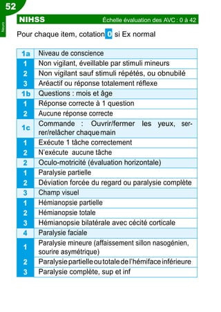52
Pour chaque item, cotation 0 si Ex normal
1a Niveau de conscience
1 Non vigilant, éveillable par stimuli mineurs
2 Non vigilant sauf stimuli répétés, ou obnubilé
3 Aréactif ou réponse totalement réflexe
1b Questions : mois et âge
1 Réponse correcte à 1 question
2 Aucune réponse correcte
1c
Commande : Ouvrir/fermer les yeux, ser-
rer/relâcher chaquemain
1 Exécute 1 tâche correctement
2 N’exécute aucune tâche
2 Oculo-motricité (évaluation horizontale)
1 Paralysie partielle
2 Déviation forcée du regard ou paralysie complète
3 Champ visuel
1 Hémianopsie partielle
2 Hémianopsie totale
3 Hémianopsie bilatérale avec cécité corticale
4 Paralysie faciale
1
Paralysie mineure (affaissement sillon nasogénien,
sourire asymétrique)
2 Paralysiepartielleoutotaledel’hémifaceinférieure
3 Paralysie complète, sup et inf
NIHSS Échelle évaluation des AVC : 0 à 42
Neuro
 