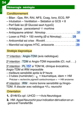 ',
54
Hémorragie méningée
Conditionnement
Ŕ Bilan : Gpe, RH, RAI, NFS, Coag, Iono, ECG, RP
Ŕ Intubation Ŕ Ventilation Ŕ Sédation si GCS < 8
Ŕ Perf Salé iso (Ø Glucosé sauh hypoG)
Ŕ Antalgique : paracetamol +/− morhine
Ŕ Antispasme artériel : Nimotop . . . . . . . . . . . . . . . . . . . . 31
Ŕ Loxen si PAS > 150 mmHg (Ø si Nimotop) . . . . . . . 28
Ŕ Anticomitial ssi crise : Rivotril . . . . . . . . . . . . . . . . . . . . 36
Ŕ Mannitol ssi signes HTIC, anisocorie . . . . . . . . . . . . . . 29
Stratégie diagnostique
1re intention : Angio-TDM (avis radiologue)
2e intention : TDM si Angio-TDM impossible (CI, nuit . . .)
3e intention : PL 157 si TDM Nl, clinique évocatrice,
Angio-TDM et IRM impossible
Ŕ meilleure sensibilité après la 6e heure
Ŕ 3 tubes (numéroter) : = traumatique, idem = HM
Préciser « recherche pigment xantochromique » → HM ancienne
4e intention : IRM : moins bonne sensibilité qu’Angio-
TDM. À discuter avec radiologue et/ou neurochir
Orientation
1. Ø HM Ex cpl : UHCD −→Avis Neurologue
2. HM: AppelNeurochir pour indication dérivation en ur-
genceetTransfertBx
Neuro
 