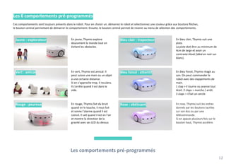 Les comportements pré-programmés
12
Les 6 comportements pré-programmés
Ces comportements sont toujours présents dans le robot. Pour en choisir un, démarrez le robot et sélectionnez une couleur grâce aux boutons flèches,
le bouton central permettant de démarrer le comportement. Ensuite, le bouton central permet de revenir au menu de sélection des comportements.
Jaune : explorateur
Vert : amical
Rouge : peureux
Bleu clair : inspecteur
Bleu foncé : attentif
Rose : obéissant
En vert, Thymio est amical. Il
peut suivre une main ou un objet
à une certaine distance.
Si on s’approche trop, il reculera.
Il s'arrête quand il est dans le
vide.
En jaune, Thymio explore
doucement le monde tout en
évitant les obstacles.
En rouge, Thymio fait du bruit
quand on le touche, il nous fuit
et sonne l’alarme quand il est
coincé. Il sait quand il est en l’air
et montre la direction de la
gravité avec ses LED du dessus
En bleu foncé, Thymio réagit au
son. On peut commander le
robot avec des clappements de
main.
1 clap > il tourne ou avance tout
droit. 2 claps > marche / arrêt.
3 claps > il fait un cercle
En bleu clair, Thymio suit une
piste.
La piste doit être au minimum de
4cm de large et avoir un
contraste élevé (idéal en noir sur
blanc).
En rose, Thymio suit les ordres
donnés par les boutons tactiles
sur son dos ou par une
télécommande.
Si on appuie plusieurs fois sur le
bouton haut, Thymio accélère.
 