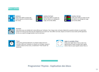 Programmer Thymio - Explication des blocs
18
Blocs action
Timer
Cette action permet de démarrer un compte à rebours de 0 à 4
secondes, défini par l'utilisateur en cliquant sur l'horloge. Lorsque le
compte à rebours arrive à zéro, un événement "Timer écoulé" est
déclenché.
musique
Cette action joue une mélodie de 6 notes définies par l'utilisateur. Pour chaque note, sa hauteur dépend de sa position verticale. Un point blanc
produit une note qui dure deux fois plus longtemps qu'un point noir. Pour définir une note, cliquez sur la barre où vous voulez qu'elle apparaisse.
Un clic sur un point le change de blanc à noir et vice-versa.
couleur du bas
Cette action défini la couleur du bas
du robot en un mélange de rouge,
vert et bleu (RGB).
moteurs
Cette action défini la vitesse des
moteurs gauche et droite (et donc
des roues).
couleur du haut
Cette action défini la couleur du
haut du robot en un mélange de
rouge, vert et bleu (RGB).
régler la variable d’état
Cette action règle l'état à 4 bit du robot. Gris
signifie laisser la valeur actuelle; blanc signifie
mettre l'état à 0; jaune signifie mettre l'état à 1.
 