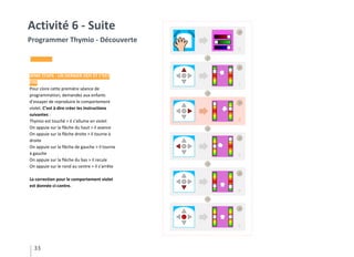 33
Activité 6 - Suite
Programmer Thymio - Découverte
3ÈME ÉTAPE : UN DERNIER DÉFI ET C’EST
FINI
Pour clore cette première séance de
programmation, demandez aux enfants
d’essayer de reproduire le comportement
violet. C’est à dire créer les instructions
suivantes :
Thymio est touché > il s’allume en violet
On appuie sur la flèche du haut > il avance
On appuie sur la flèche droite > il tourne à
droite
On appuie sur la flèche de gauche > il tourne
à gauche
On appuie sur la flèche du bas > il recule
On appuie sur le rond au centre > il s’arrête
La correction pour le comportement violet
est donnée ci-contre.
 