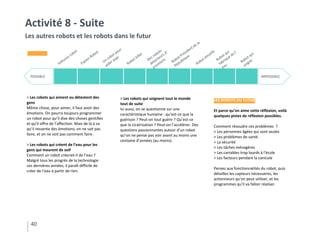 40
Activité 8 - Suite
Les autres robots et les robots dans le futur
> Les robots qui aiment ou détestent des
gens
Même chose, pour aimer, il faut avoir des
émotions. On pourra toujours programmer
un robot pour qu’il dise des choses gentilles
et qu’il offre de l’affection. Mais de là à ce
qu’il ressente des émotions, on ne sait pas
faire, et on ne voit pas comment faire.
> Les robots qui créent de l’eau pour les
gens qui meurent de soif
Comment un robot créerait-il de l’eau ?
Malgré tous les progrès de la technologie
ces dernières années, il paraît difficile de
créer de l’eau à partir de rien.
> Les robots qui soignent tout le monde
tout de suite
Ici aussi, on se questionne sur une
caractéristique humaine : qu’est-ce que la
guérison ? Peut-on tout guérir ? Qu’est-ce
que la cicatrisation ? Peut-on l’accélérer. Des
questions passionnantes autour d’un robot
qu’on ne pense pas voir avant au moins une
centaine d’années (au moins).
LES ROBOTS DU FUTUR
Et parce qu’on aime cette réflexion, voilà
quelques pistes de réflexion possibles.
Comment résoudre ces problèmes ?
> Les personnes âgées qui sont seules
> Les problèmes de santé
> La sécurité
> Les tâches ménagères
> Les cartables trop lourds à l’école
> Les facteurs pendant la canicule
Pensez aux fonctionnalités du robot, puis
détaillez les capteurs nécessaires, les
actionneurs qu’on peut utiliser, et les
programmes qu’il va falloir réaliser.
IMPOSSIBLEPOSSIBLE
Voitures robot
Espion Robot
Un robot pour
aider papi
Robot Killer
Des robots
détecteurs d’
emotions
Robot Président de la
République
Robot émotifs
Robot qui
fabrique de l’
eau
Robot qui
soigne
 