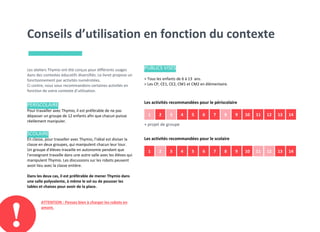 Conseils d’utilisation en fonction du contexte
Les ateliers Thymio ont été conçus pour différents usages
dans des contextes éducatifs diversifiés. Le livret propose un
fonctionnement par activités numérotées.
Ci contre, nous vous recommandons certaines activités en
fonction de votre contexte d’utilisation.
PÉRISCOLAIRE
Pour travailler avec Thymio, il est préférable de ne pas
dépasser un groupe de 12 enfants afin que chacun puisse
réellement manipuler.
SCOLAIRE
En classe, pour travailler avec Thymio, l’idéal est diviser la
classe en deux groupes, qui manipulent chacun leur tour.
Un groupe d’élèves travaille en autonomie pendant que
l’enseignant travaille dans une autre salle avec les élèves qui
manipulent Thymio. Les discussions sur les robots peuvent
avoir lieu avec la classe entière.
Dans les deux cas, il est préférable de mener Thymio dans
une salle polyvalente, à même le sol ou de pousser les
tables et chaises pour avoir de la place.
ATTENTION : Pensez bien à charger les robots en
amont.
5
PUBLICS VISÉS
> Tous les enfants de 6 à 13 ans.
> Les CP, CE1, CE2, CM1 et CM2 en élémentaire.
Les activités recommandées pour le périscolaire
+ projet de groupe
Les activités recommandées pour le scolaire
1 2 3 4 5 6 7 8 9 10 11 12
1 2 3 4 5 6 7 8 9 10 11 12 13 14
13 14
 