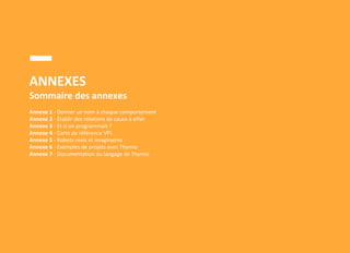 ANNEXES
Sommaire des annexes
Annexe 1 - Donner un nom à chaque comportement
Annexe 2 - Établir des relations de cause à effet
Annexe 3 - Et si on programmait ?
Annexe 4 - Carte de référence VPL
Annexe 5 - Robots réels et imaginaires
Annexe 6 - Exemples de projets avec Thymio
Annexe 7 - Documentation du langage de Thymio
 