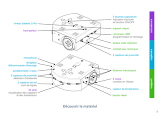 Découvrir le matériel
9
 