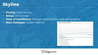 A Practical Guide to Anomaly Detection for DevOps | PDF