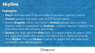 A Practical Guide to Anomaly Detection for DevOps | PDF